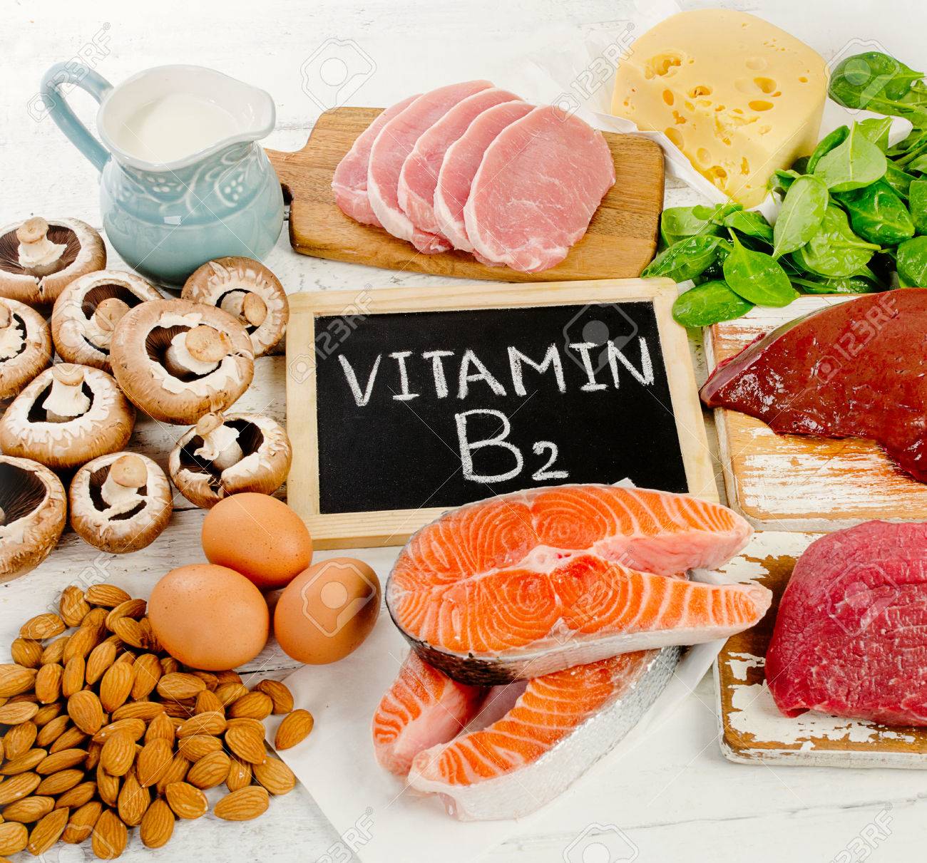 Riboflavin Biochemistry Biochemistry Basics by Dr. Amit Maheshwari